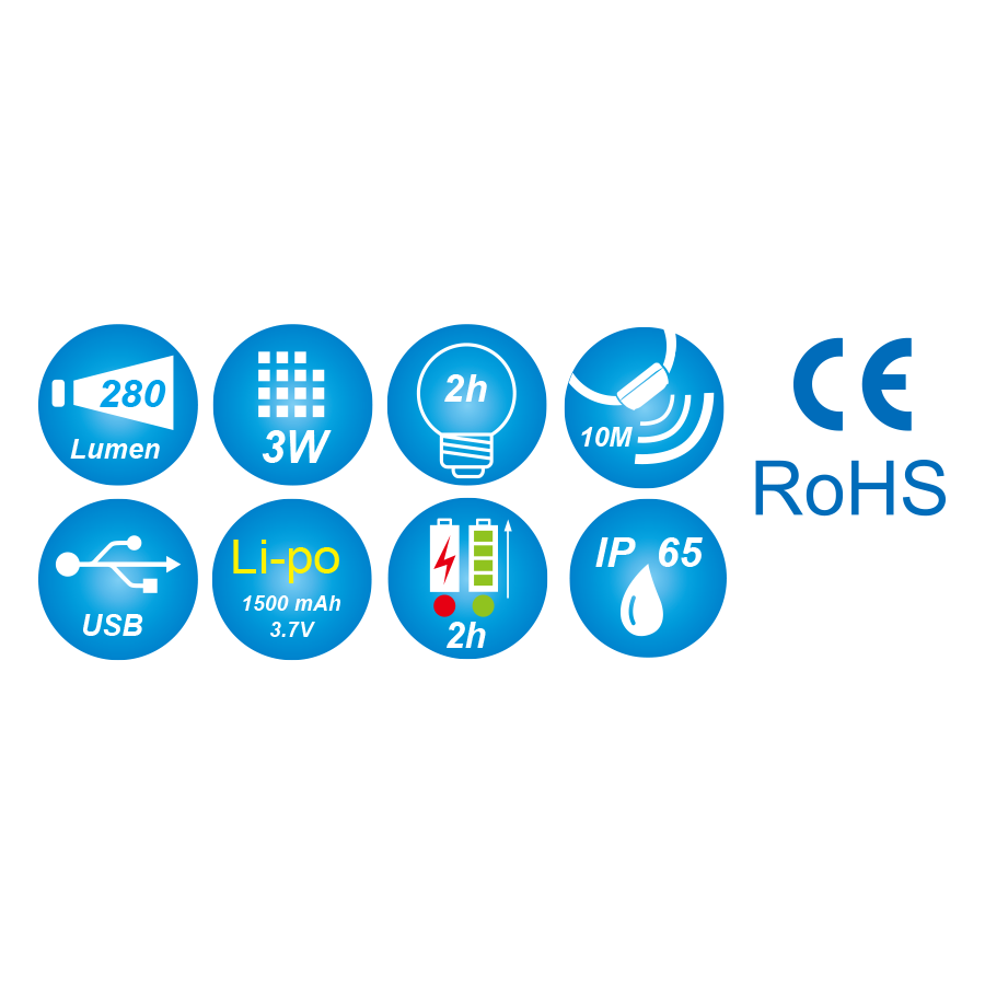 KING TONY Profi-Werkzeuge - LED-Stirnlampe 3W 9TA52AA