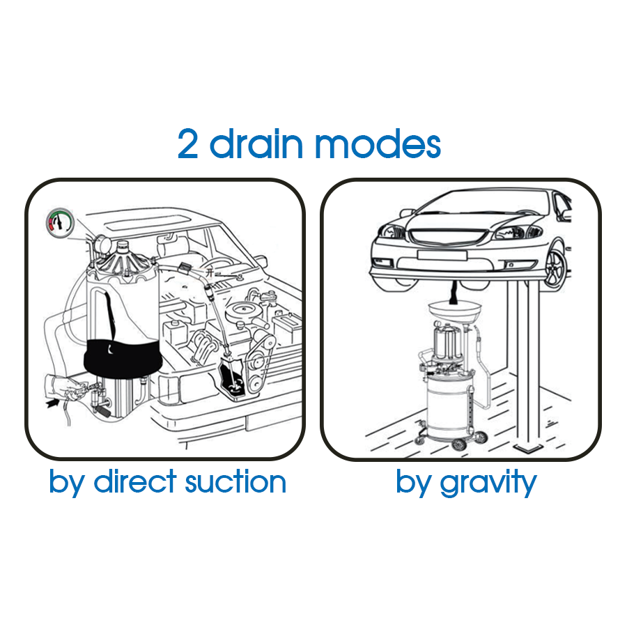 KING TONY Profi-Werkzeuge - Altölauffanggerät, 80 Liter 9TVP180AB