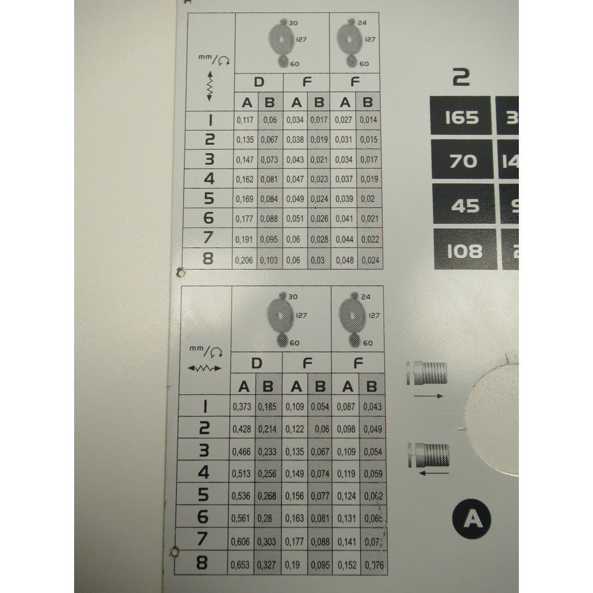 OPTIMUM Label Spindelstock TH4010 SM-03402070L01