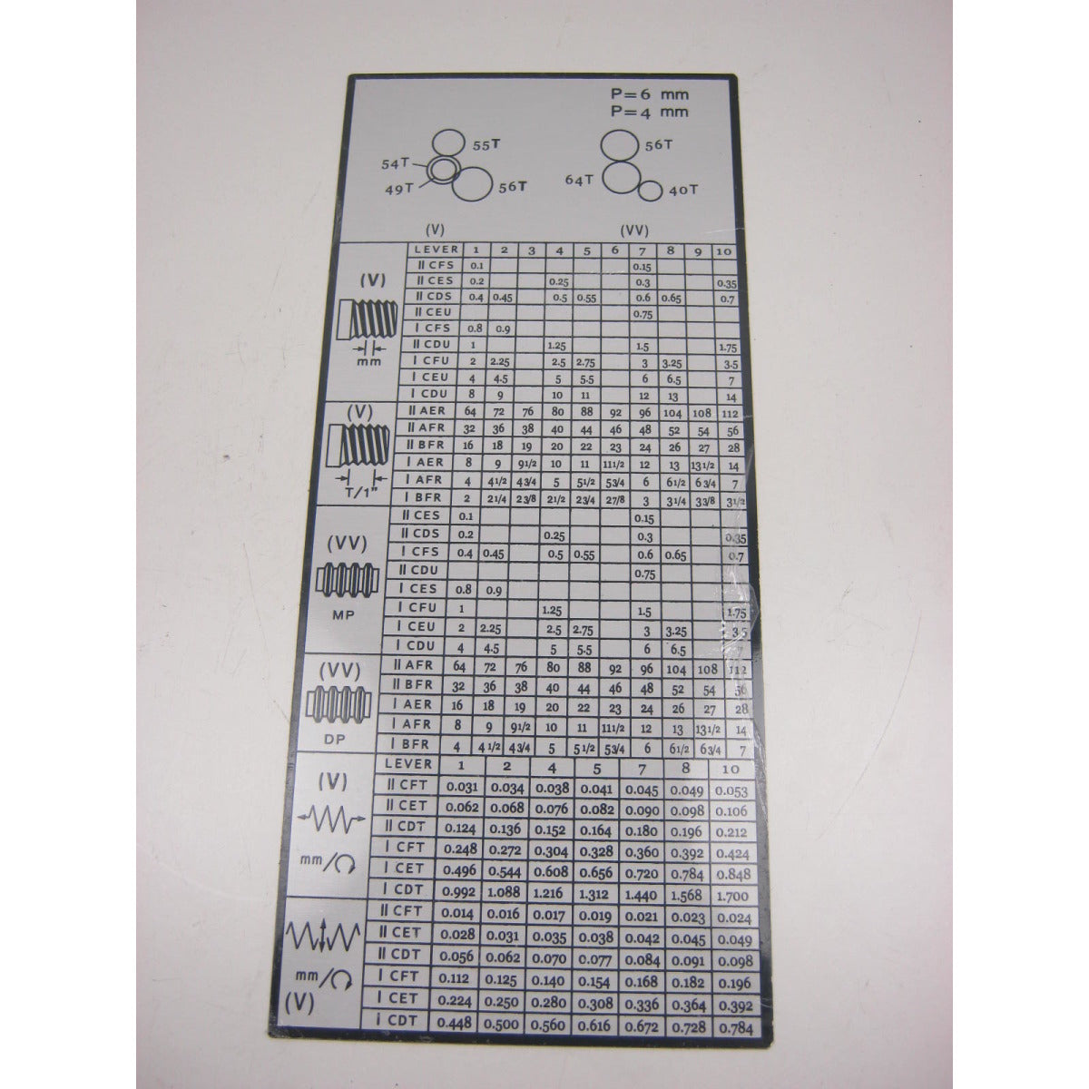 OPTIMUM Gewindeschneidtabelle D460 L10 SM-0340210092145