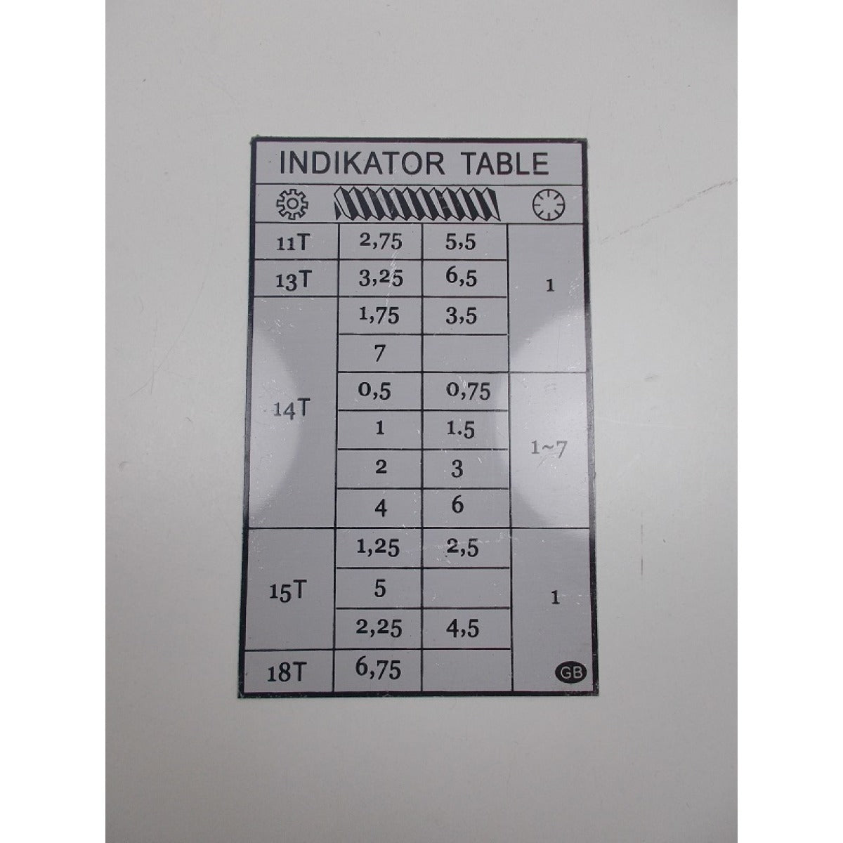 OPTIMUM Label D460, Version 4 SM-03402100L05