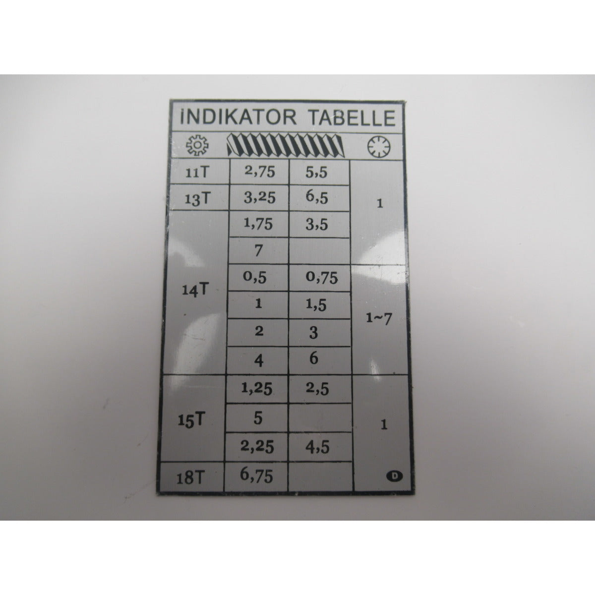 OPTIMUM Gewindeschneidtabelle D560/TH56 – technische Ausführung 2 SM-03402615L06