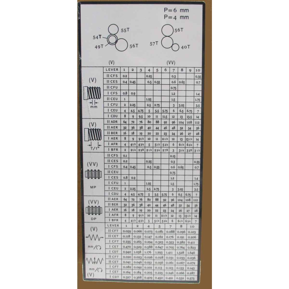 OPTIMUM Gewindeschneidtabelle D560/TH56 (1) SM-03402615L13