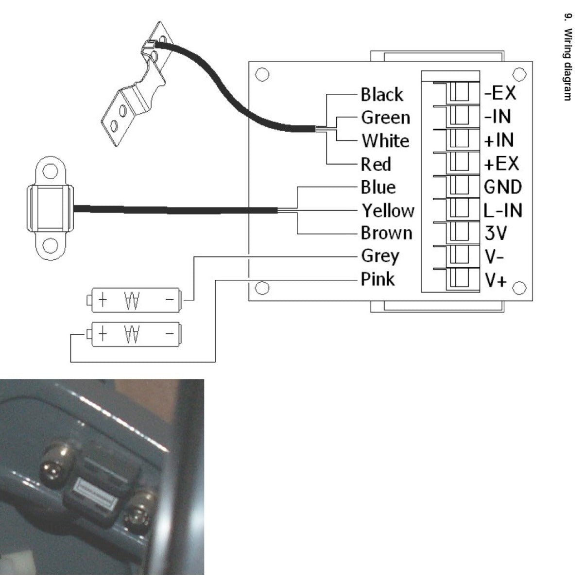 UNICRAFT Sensor PHW 2002 WE – Ausführung 1 SM-06150264244E