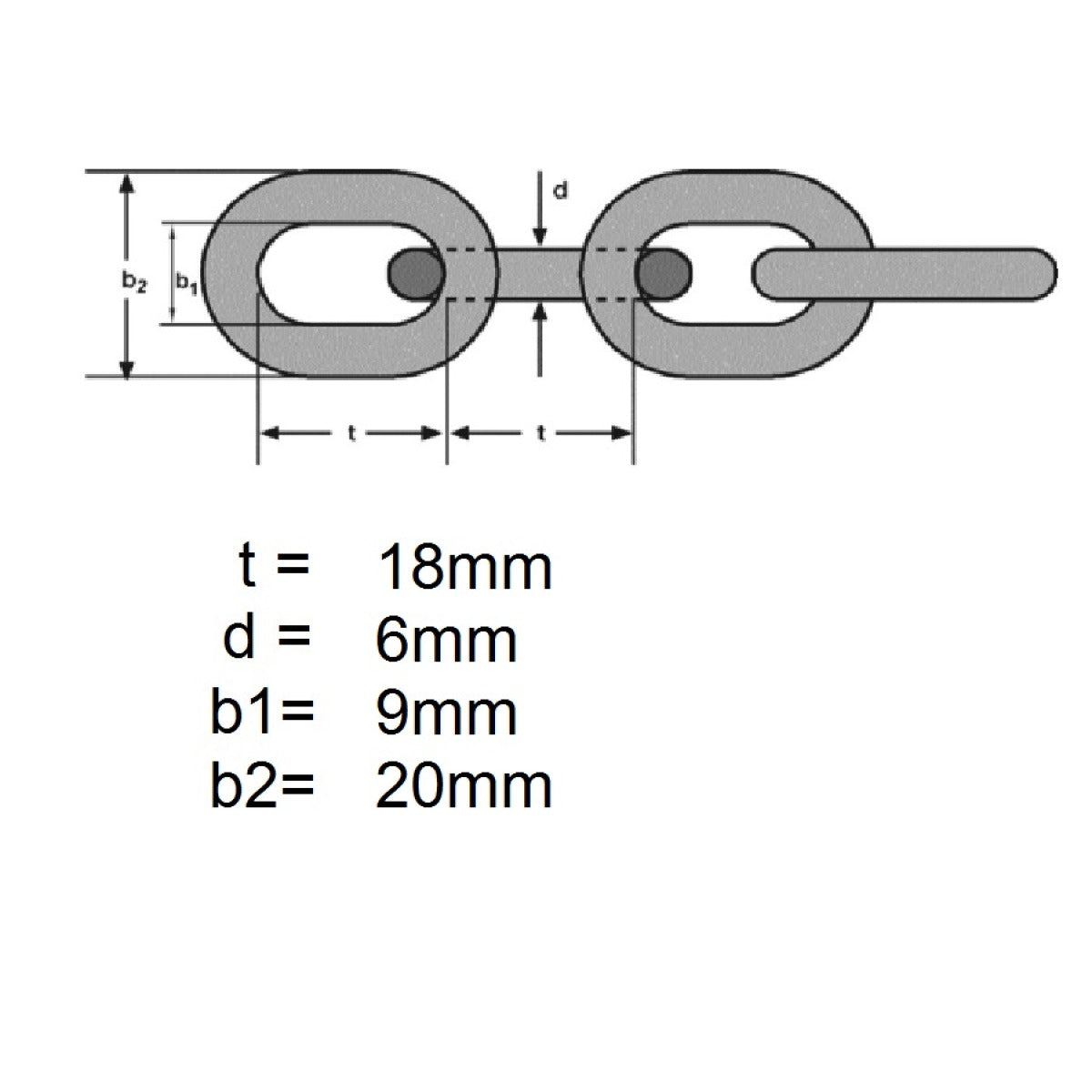 Unicraft Lastkette K 1000 2,5Mtr. / 6x18 - Art. 0620210101