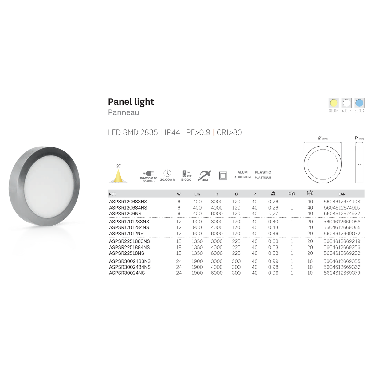 ASLO moderne runde LED Deckenleuchte 24W LED Panel rund 30cm Kaltweiß 6000K