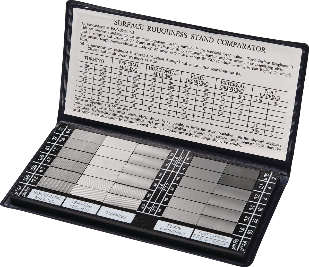 TECWERK Oberflächenvergleichsplatte RUGOTEST 0,05-12,5 µm, 30 St., 120x90 mm