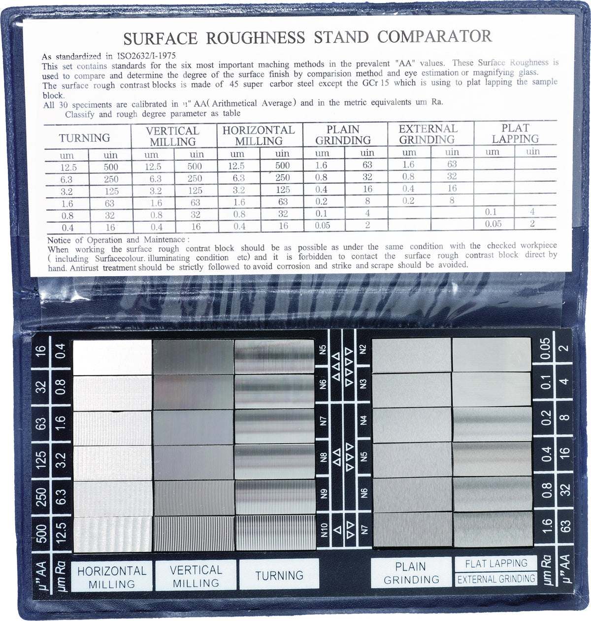 TECWERK Oberflächenvergleichsplatte RUGOTEST 0,05-12,5 µm, 30 St., 120x90 mm
