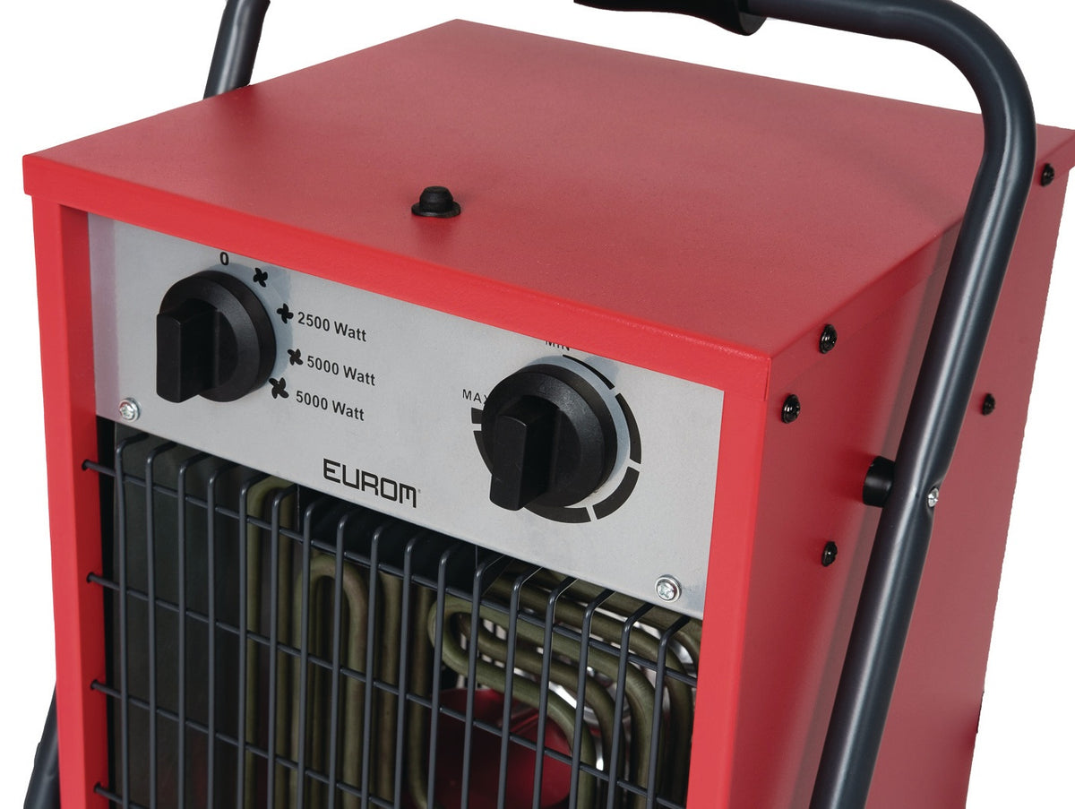 EUROM EK Fanheat 2000 Elektroheizer 2000 W mit Kaltluftventilator und Thermostat