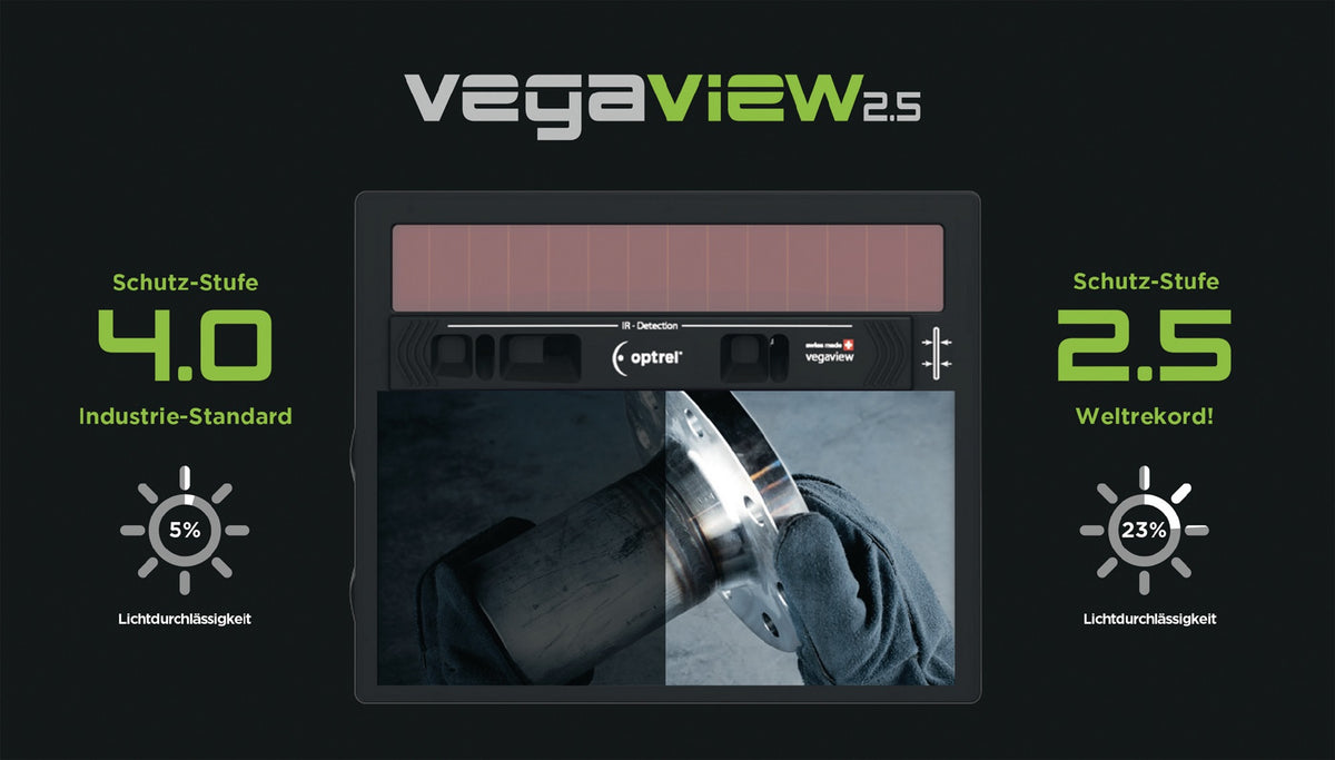 OPTREL Schweißerschutzhelm Vegaview2.5 schwarz 90x110mm DIN 8-12