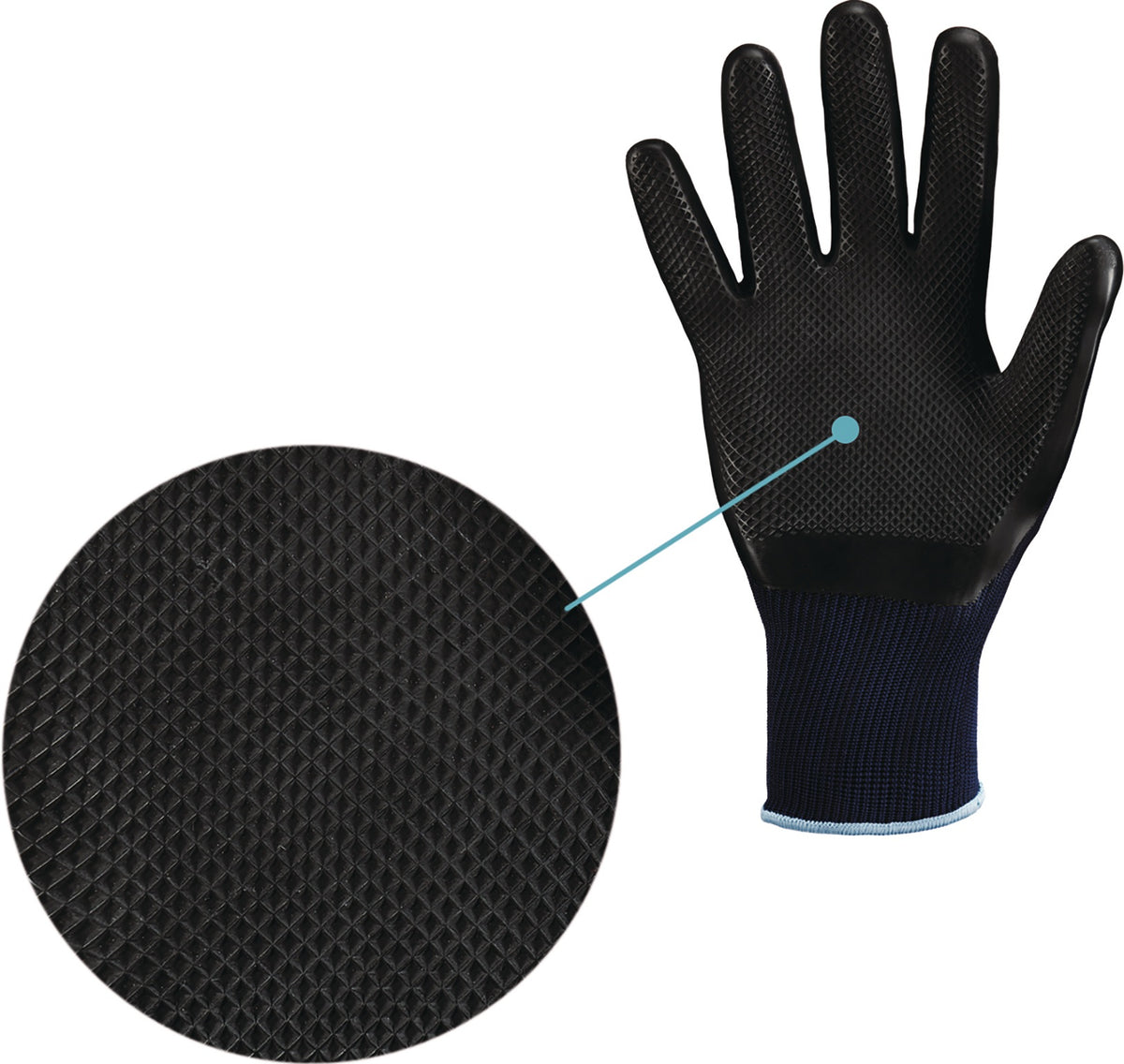 STRONGHAND GRIDSTER Handschuhe Gr. 9 – EN 388 & EN 407, Latex-Waffelbeschichtung