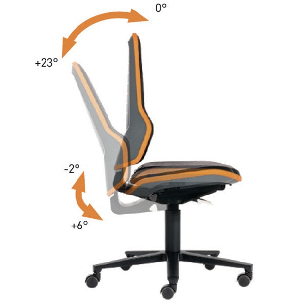 Arbeitsdrehstuhl Neon von BIMOS mit Synchrontechnik und Rollen – orange Polsterelement