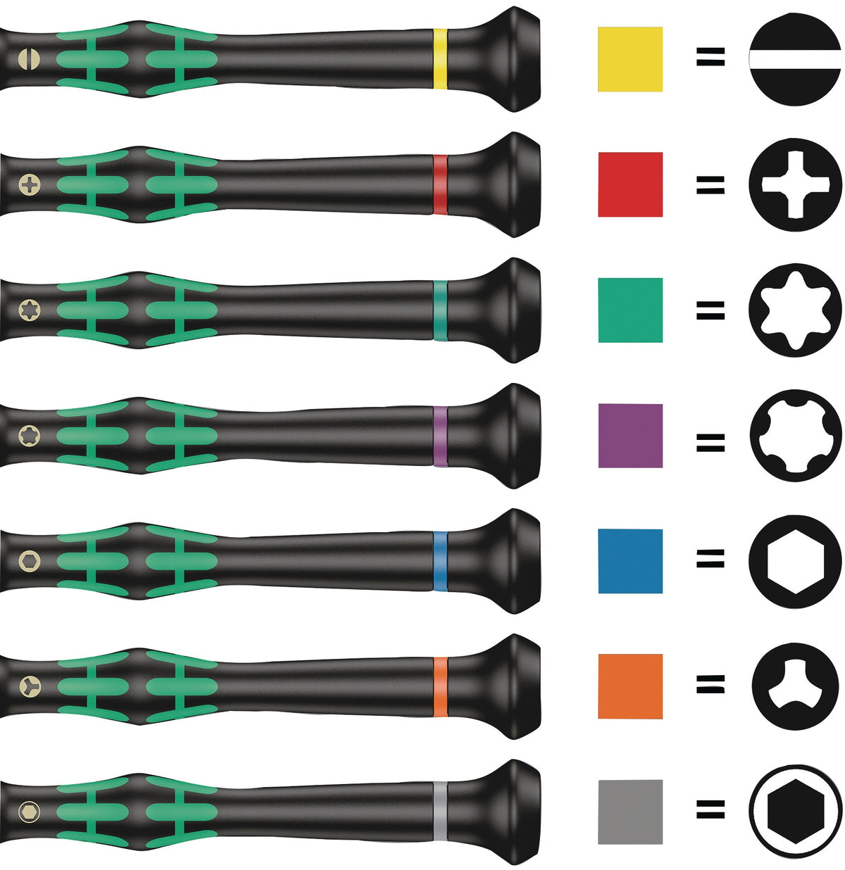WERA Elektronik-Feinmechanik-Schraubendreher 2035, 3 mm Klinge, 80 mm, Kraftform-Micro-Griff