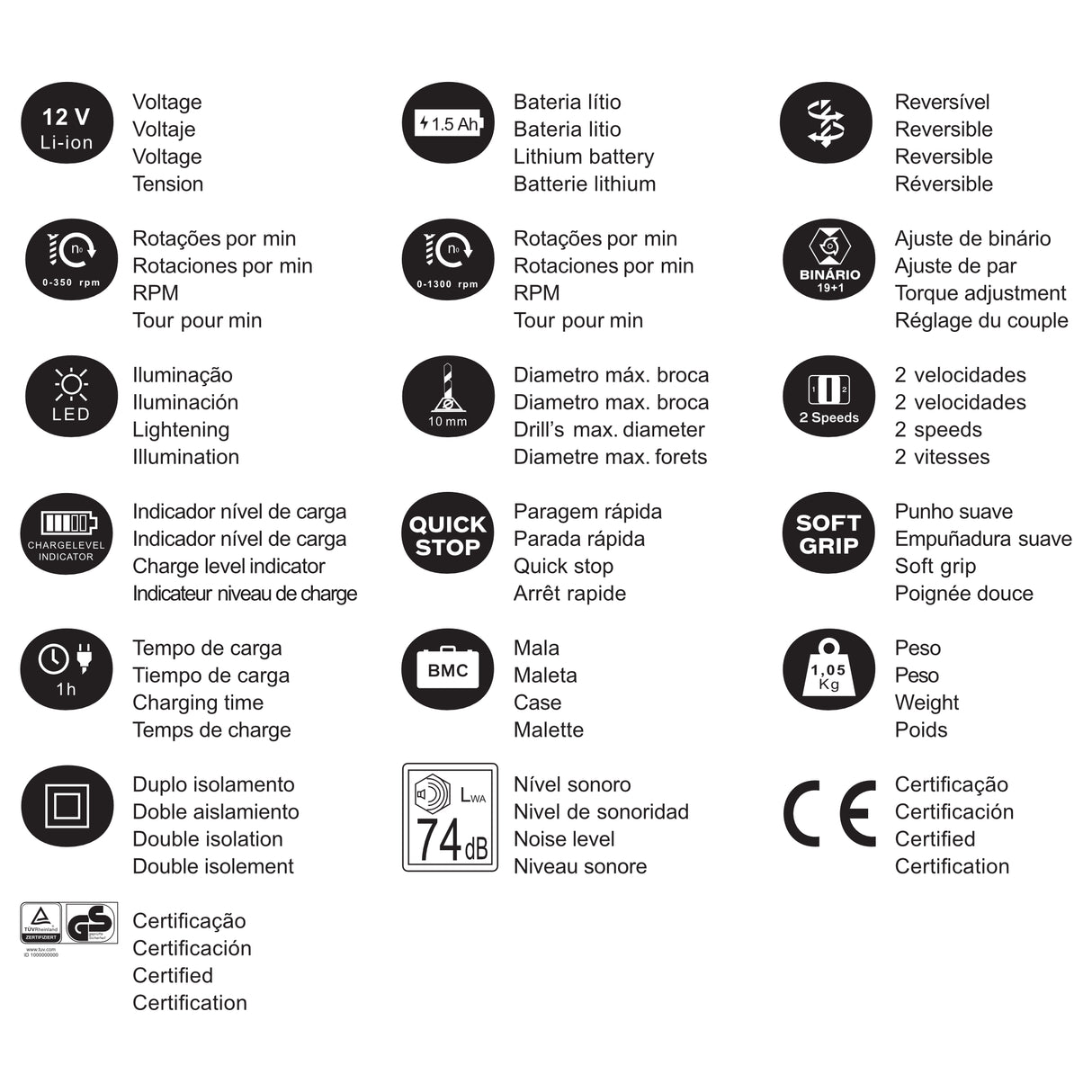 iTools Akku-Bohrschrauber 230V AC 50Hz - Akku-Schrauber - ITBSFL12