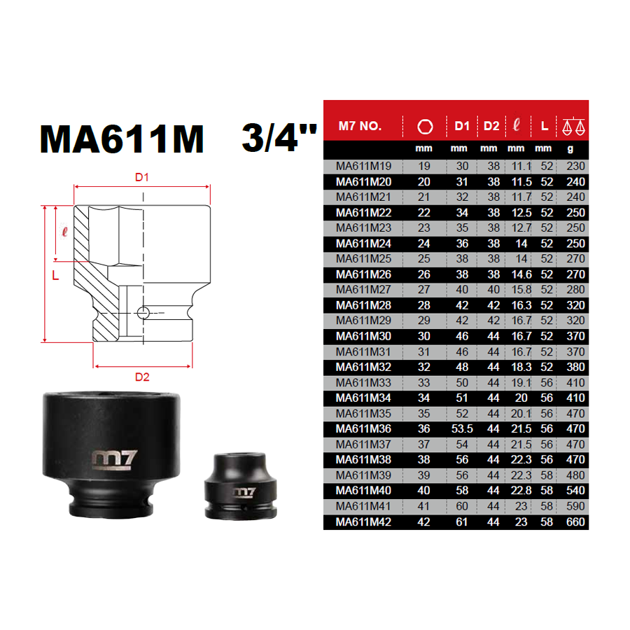 M7 Power-Werkzeuge - 3/4" Kraft-Steckschlüssel - 38 mm MA611M38
