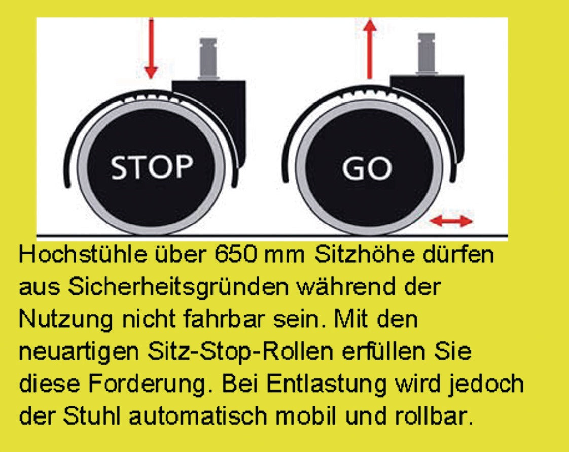 BIMOS Drehhocker Sitz-Stop-Rollen + Fußring Supertec-Gewebe grau, Sitzhöhe 510-780 mm
