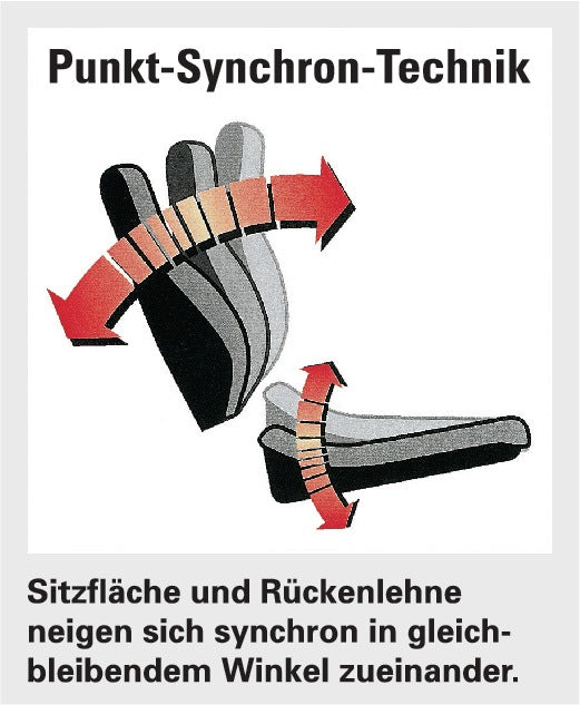 TOPSTAR Bürodrehstuhl mit Synchrontechnik und Netzrückenlehne, schwarz, Tragfähigkeit 110 kg