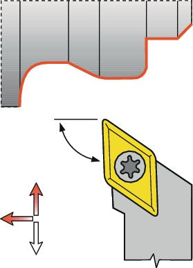 PROMAT Klemmdrehhalter SDJCR 1212 F11 rechts Außendrehen vernickelt