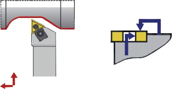 PROMAT Klemmdrehhalter MTJNR 2020 K16 rechts – Außendrehen, vernickelt, 125 mm