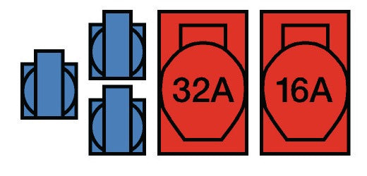 JÄGER DIREKT Kunststoffwandverteiler M32 2xCEE 16 A, 3x230V – IP54, ABS, schlagfest