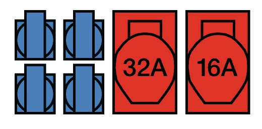 JÄGER DIREKT Kunststoffwandverteiler M32 mit 2xCEE 16 A und 4x230V Steckdosen, IP54, abschließbar