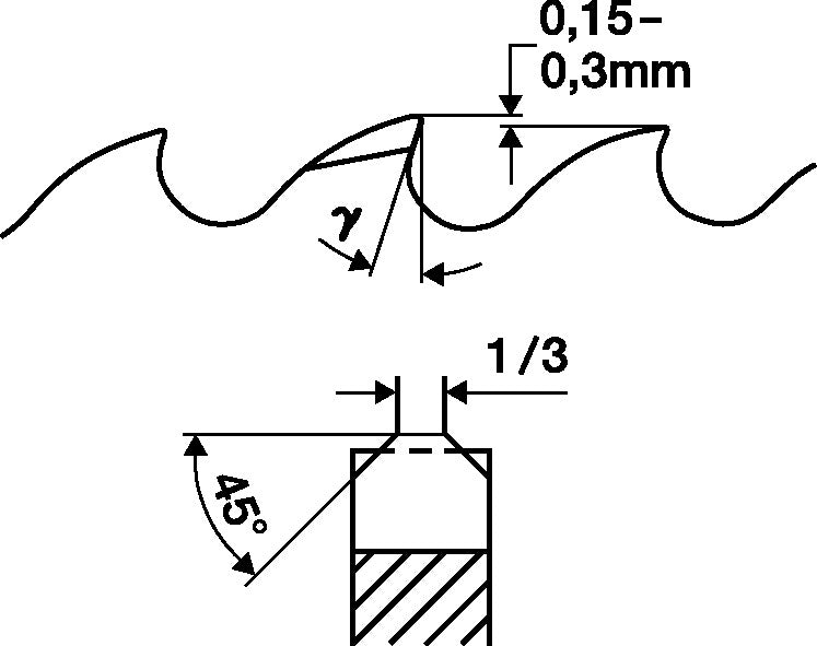 TECWERK Metallkreissägeblatt Form BW 250 mm HSS-Co für VA-Stahl, Z200, Bohrung 32 mm