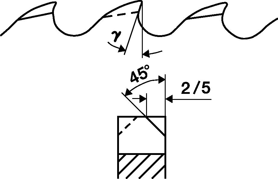 TECWERK Metallkreissägeblatt Form BW 250 mm HSS-Co für VA-Stahl, Z200, Bohrung 32 mm
