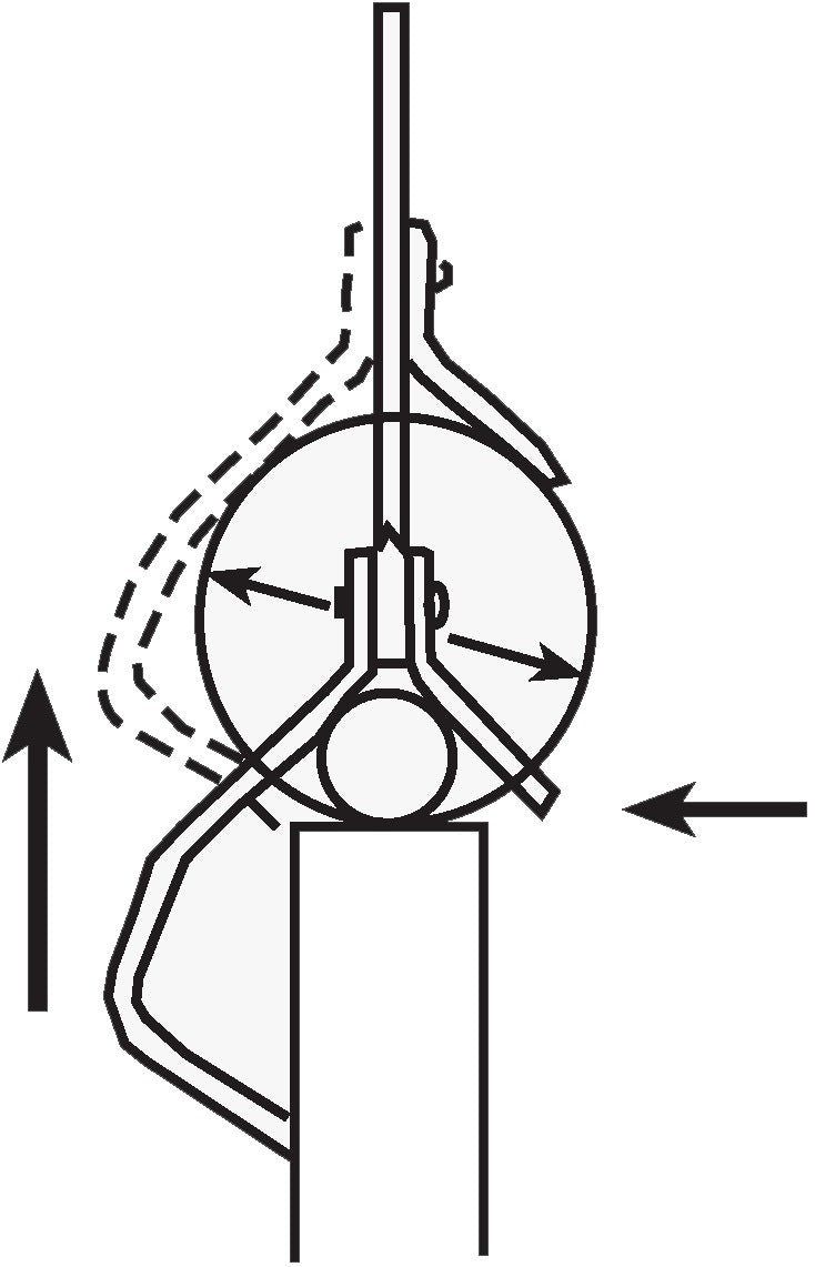 PROMAT Abisoliermesser 170 mm mit Hakenklinge und drehbarem Innenmesser für Ø 8–28 mm