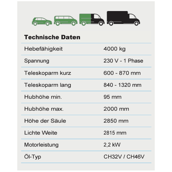 Falco Sollevatori 2-Säulen Hebebühne 4000kg 230V Classic - VL35F230B