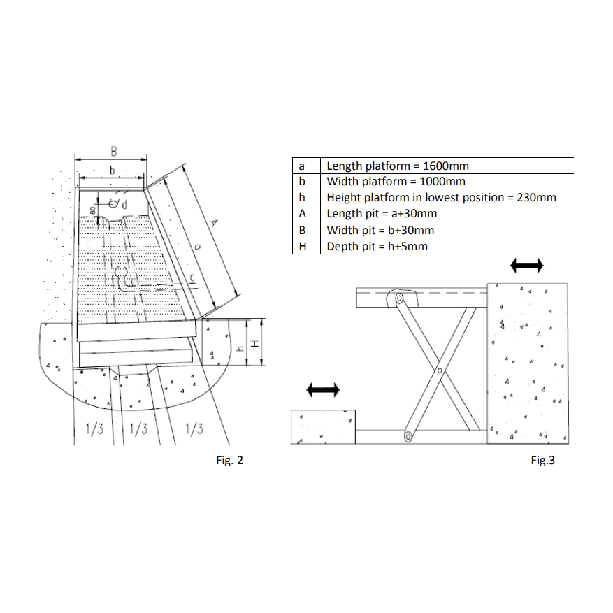 MAMMUTH Elektrischer Hubtisch 2000kg 400V Scherenhubtisch Plattformlift Scherenhebe LT22HE - Tools.de TP Profishop GmbH