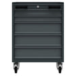 TOOLBOX4YOU Unterschrank mobil 5 Schubladen Expert BG58SC5 - Vormontiert, Freistehend, 1,2mm dickes Blech - Tools.de TP Profishop GmbH