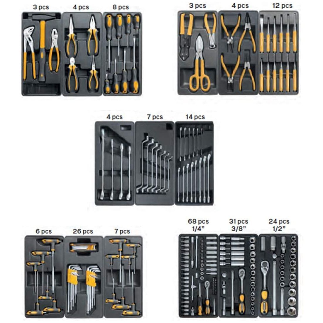 VITO Professional 221 Werkzeuge - 7 Schubladen Werkstattwagen mit Werkzeug Werkzeugwagen Werkzeugkiste Werkzeugkasten - Tools.de TP Profishop GmbH