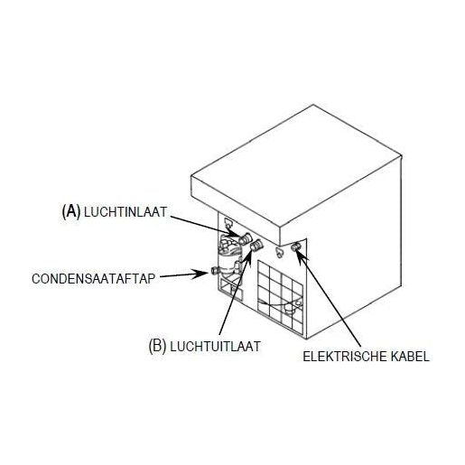 ZionAir DRY60 Kältetrockner / Drucklufttrockner Lufttrockner 1000L/min DRY60 - Tools.de TP Profishop GmbH