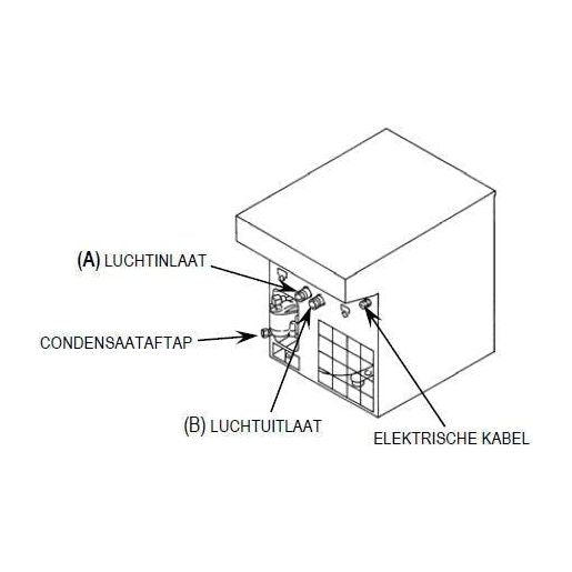 ZionAir Kältetrockner / Drucklufttrockner / Lufttrockner 350L/min DRY20 - Tools.de TP Profishop GmbH