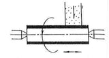BERNARDO Universal-Rundschleifmaschinen – Modell URS 1000 N inkl. 2-Achs-Digitalanzeige ES-12 H