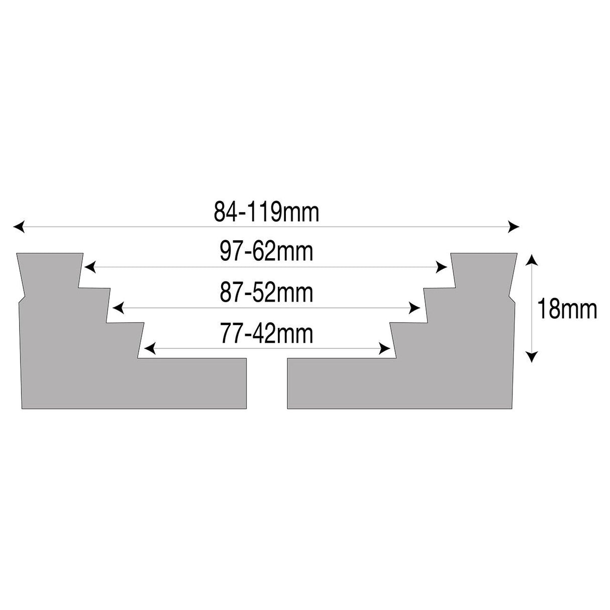 BERNARDO Spannfutter – Modell Große 3-fach gestufte Standardbacke f. Spannfutter M 95