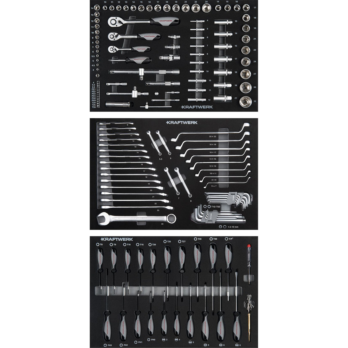 Kraftwerk Werkstattwagen mit Werkzeug bestückt „Made in Germany“ Modell BASIC LINE BT700, 5 Schubladen, 154-tlg