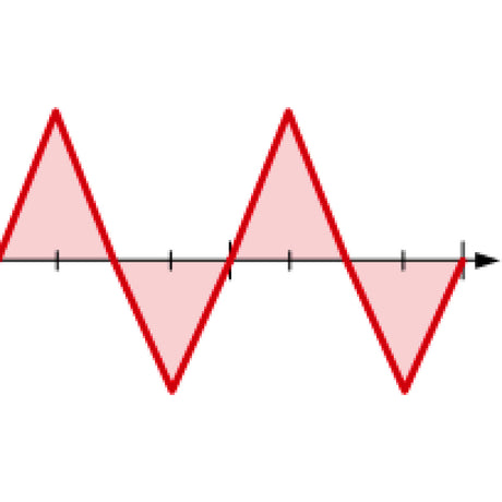 SCHWEISSKRAFT WIG-Inverter CRAFT-TIG 323 AC/DC PULSE Set – Variante 1 SM-1074323SET