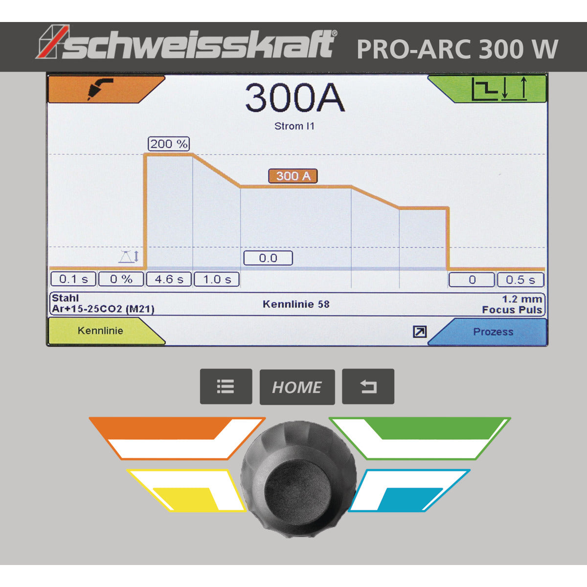 SCHWEISSKRAFT MIG/MAG-Impulsschweißgerät PRO-PULS 300 W (Fahrwagen Profi, Bedienfeld unten), Version 1 SM-1085530