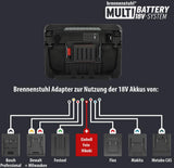 BRENNENSTUHL LED-Hybrid-Baustrahler 10050 MH 100 W 12500 lm IP54 – Akku- und Netzbetrieb