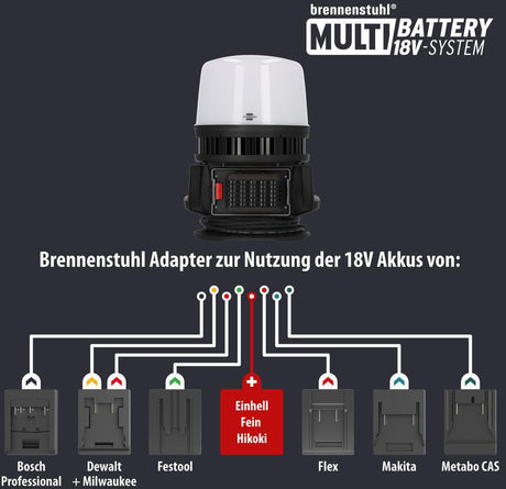 BRENNENSTUHL Hybrid-LED-Baustrahler 12050 MH 100 W 12000 lm mit 5 m Gummi-Neopren-Kabel