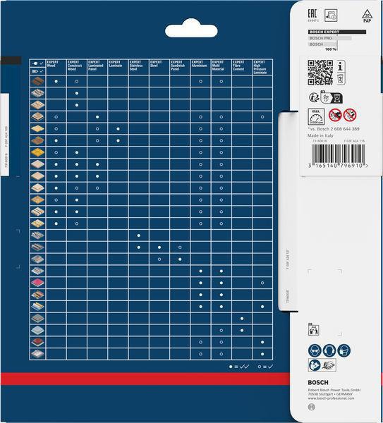 BOSCH Kreissägeblatt Expert for Fibre Cement AD 160 mm Z4 TCG – Für Faserzement