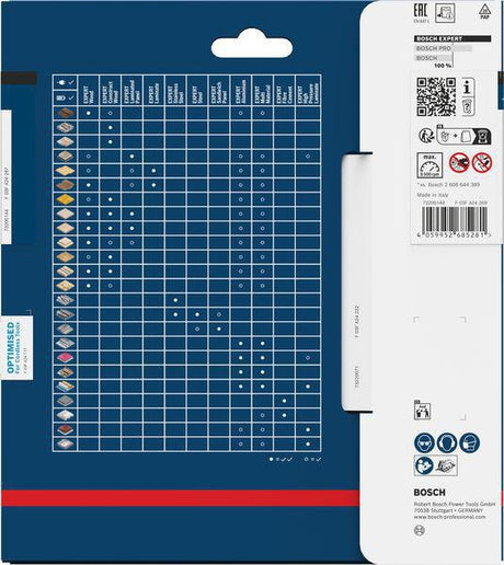 Bosch EXPERT Fiber Cement Kreissägeblatt 165 mm, 4 Zähne, TCG, für Zementfaserplatten