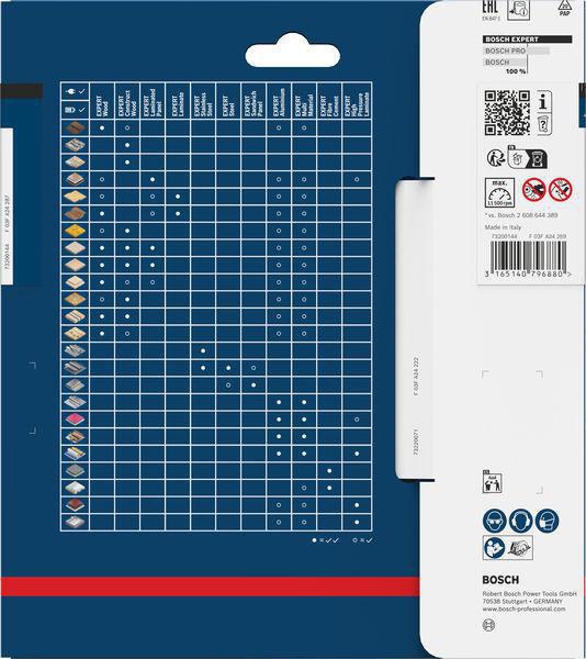 BOSCH Kreissägeblatt Expert for Fibre Cement AD 160 mm Z4 TCG – Für Faserzement