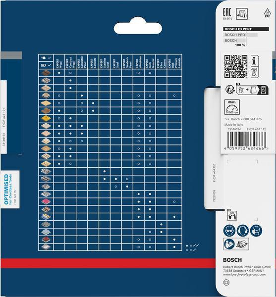 Bosch Kreissägeblatt Expert Wood AD 160 mm Z.24 WZ – Hartmetall-Sägeblatt für Akkusägen