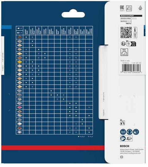 BOSCH Kreissägeblatt EXPERT for Alu.AD 160 mm Z.52 HLTCG für saubere Aluminium-Schnitte