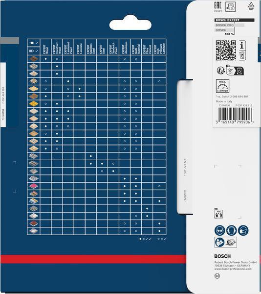 Bosch Kreissägeblatt Expert Wood AD 160 mm Z.24 WZ – Hartmetall-Sägeblatt für Akkusägen
