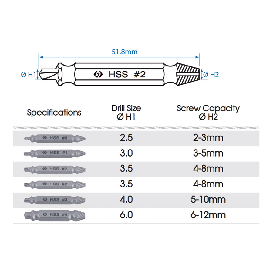 KING TONY Profi-Werkzeuge - Schraubenabzug-Set - 6 tlg. 11406SQ