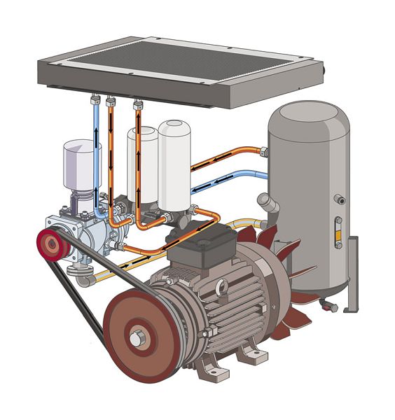 Comprag Schraubenkompressor FR2210-500, montiert auf liegendem Behälter 500 l, bis 10 bar, C-11410605