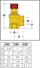 CALEFFI Membran-Sicherheitsventil 530 3/4" x 1" 3 bar für Heizungsanlagen